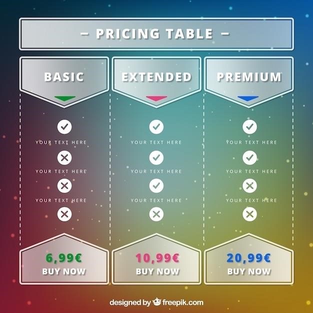 paldean fates price guide