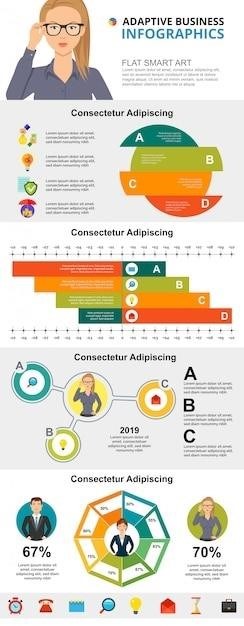 f to c chart pdf